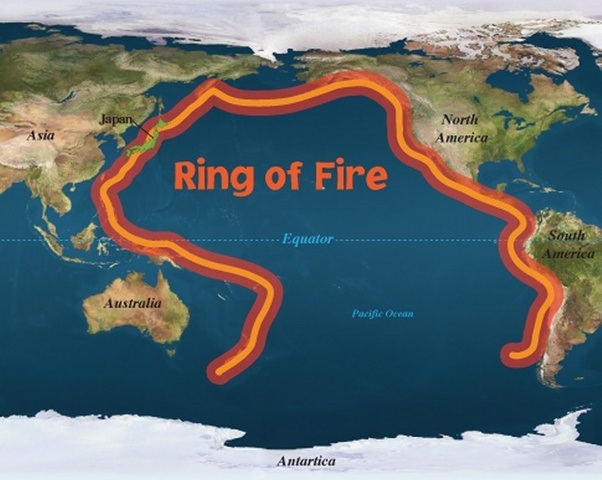 pacific ring of fire diagram